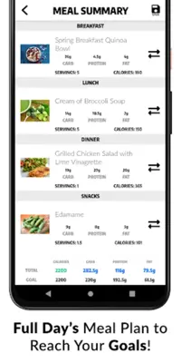 Exerprise Workout Meal Planner android App screenshot 4